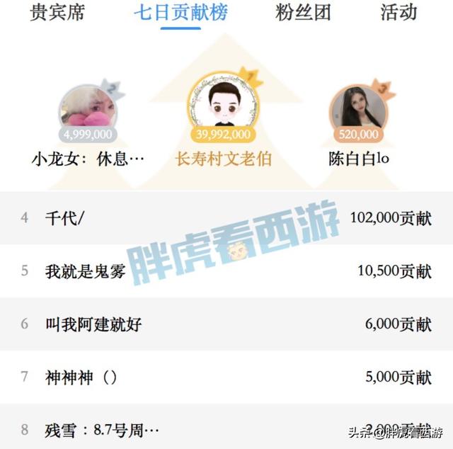 梦幻西游：晚秋正式举行婚礼，文哥90087周年庆狂刷圣旨