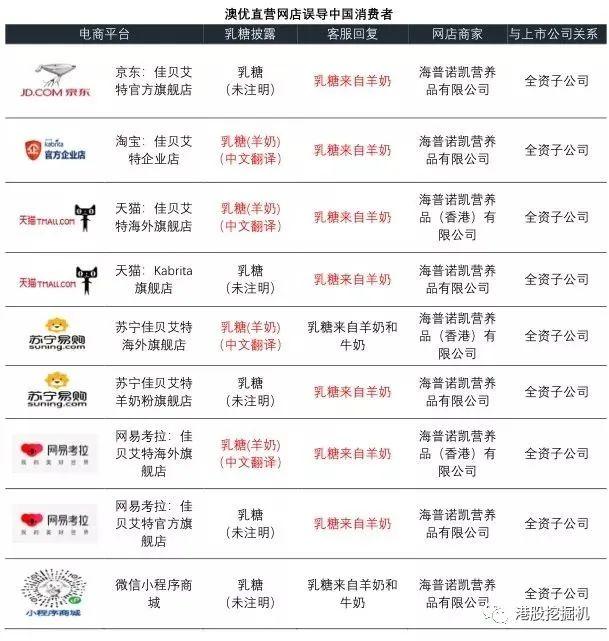 谁在吞噬生命之花：“大头娃娃”的锅售货员背吗？