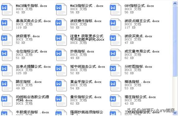 巴菲特点破A股：医药领域中最具潜力的60只质地优良股值得投资者关注，或将产生千倍牛股！（附名单一览）