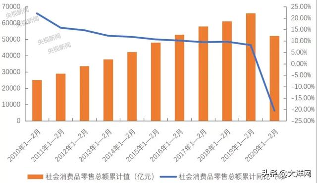 多地发放消费券！怎么领，怎么花？了解一下！