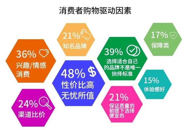 青春小酒的底层逻辑