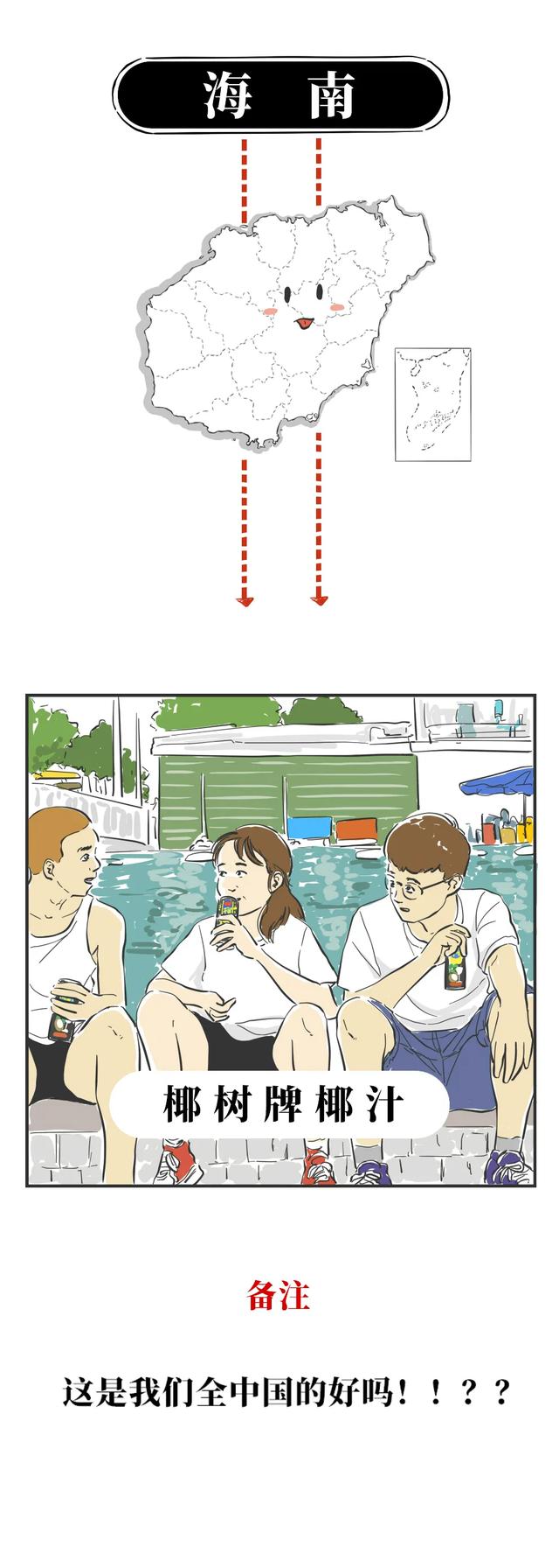 中国各省人的本命汽水