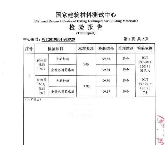 原創(chuàng)已來(lái)｜東鵬獲“2020年度最佳健康瓷磚”榮譽(yù)獎(jiǎng)項(xiàng)