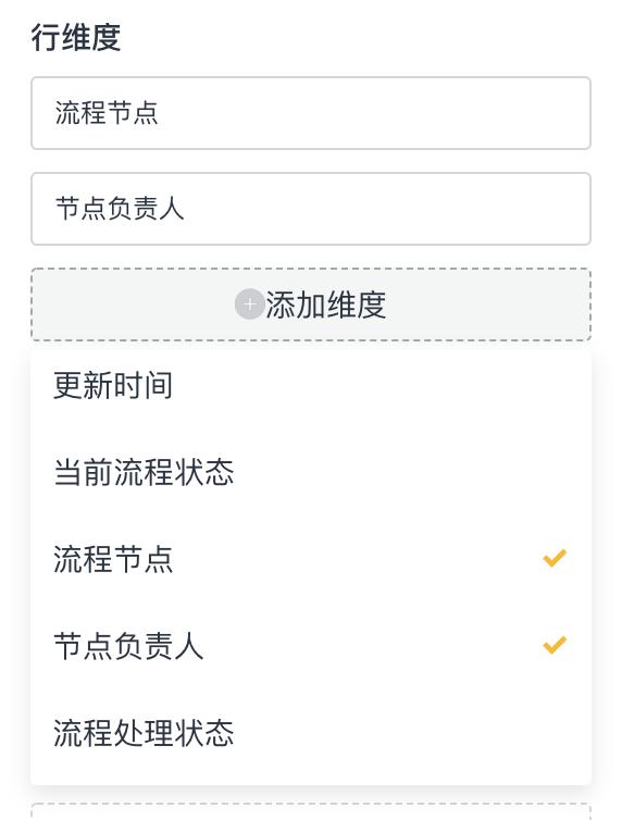 流程时效统计、连接扫码枪、单点登录···这次功能更新太实用了