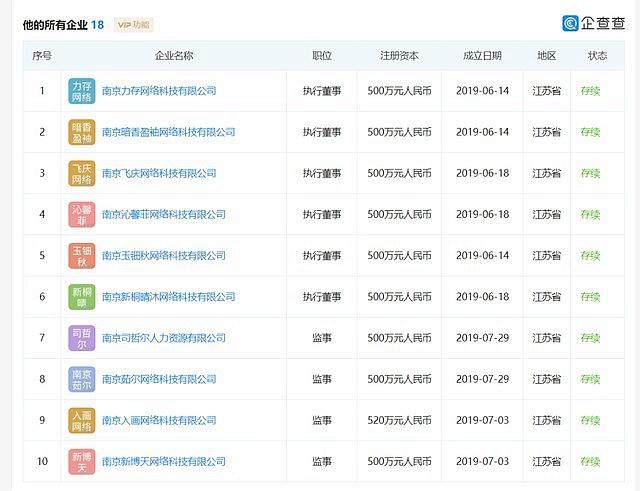 刑拘！南京多名在校大學生三個月內注冊公司數(shù)百家從事詐騙活動