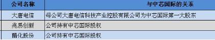 股价再创近期新高，115亿中盘股快速涨停！股民