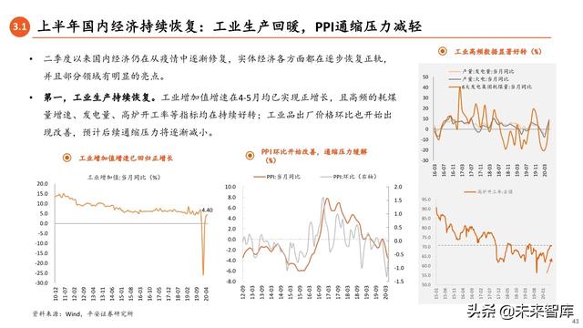 2020年中期宏觀環境與投資策略報告：常態與風險