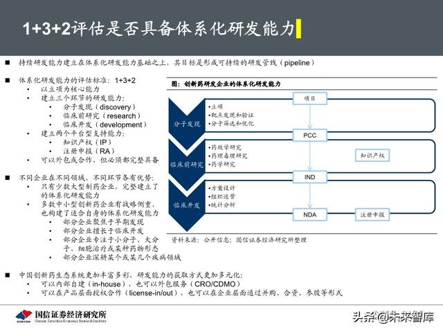 医药生物行业下半年投资策略：产业升级，关注医药核心价值
