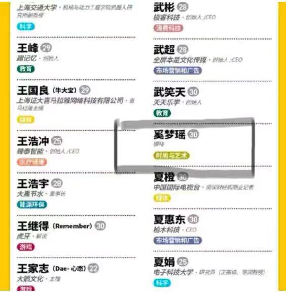 生下赌王长孙，奚梦瑶被豪门“除名”：想用婚