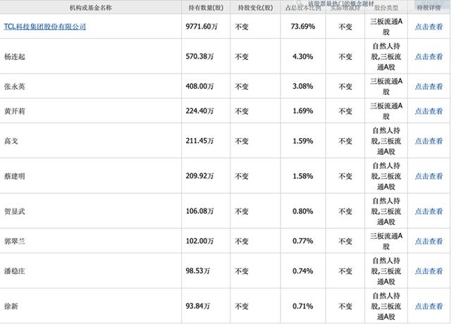 「新鼎资本研究」新三板优质企业之一百一十七——翰林汇