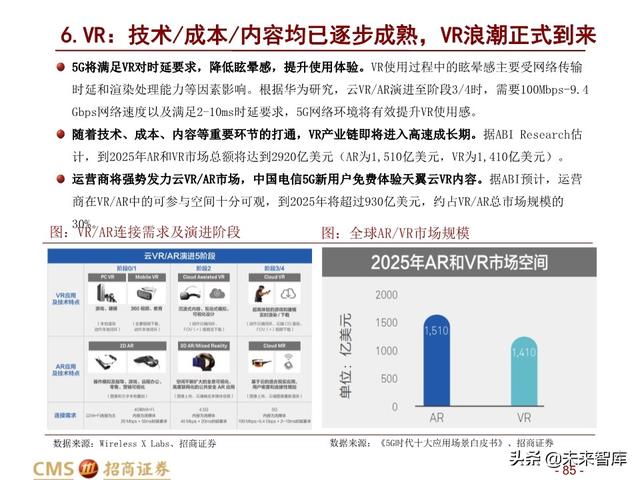 新基建四大赛道113页深度解析：在变革中寻求确定性投资机会