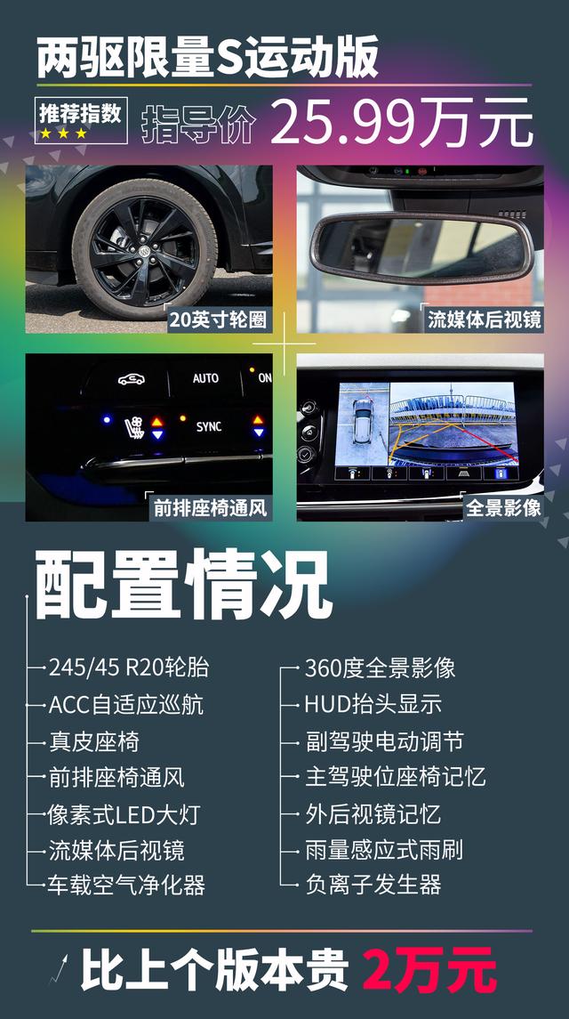 「别克昂科威S购车手册」25万最值SUV？