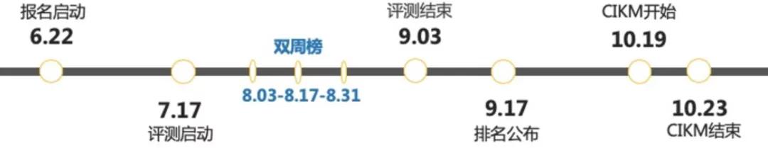 廪һǸǮԴЩAIȫ