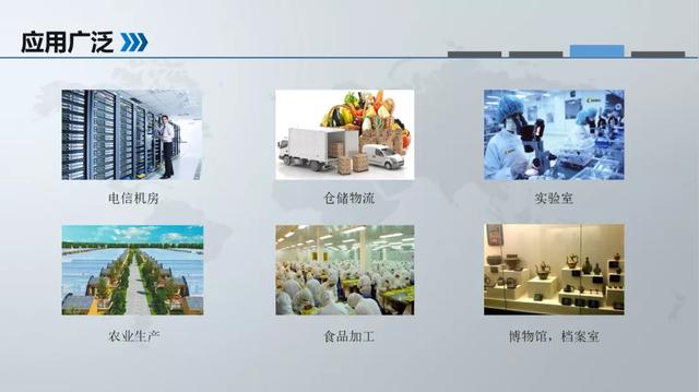 温湿度监测在冷链产业中的重要性