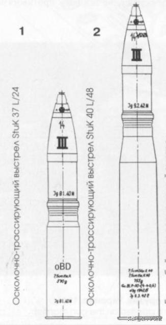 战车灵魂伴侣，半履带走天下，二战德军突击炮的辅助支援车辆