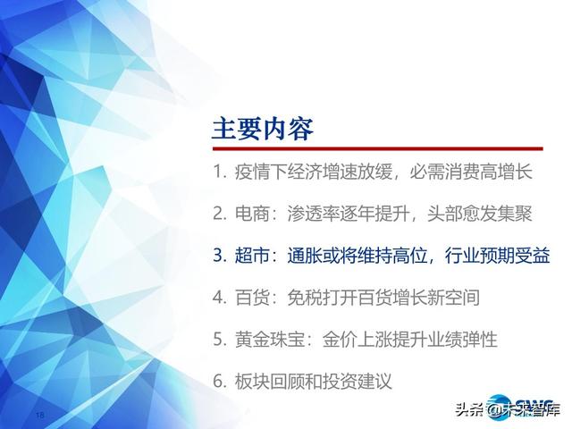 商貿零售業下半年投資策略：消費流量變遷，渠道價值重塑