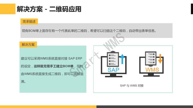 电力生产工程行业WMS仓储管理解决方案