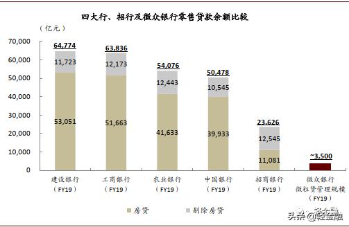 金融APP有两座高峰：一座是支付宝，另一座是招行