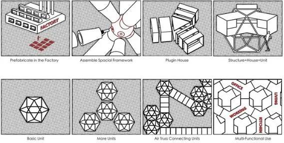 传统材料，生态+创意+改造，用设计的力量美化乡村