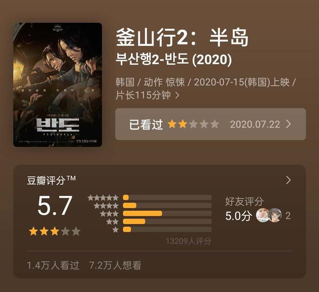 豆瓣5.7分,4年等来狗尾续貂,《釜山行2》难逃“续集烂尾”定律