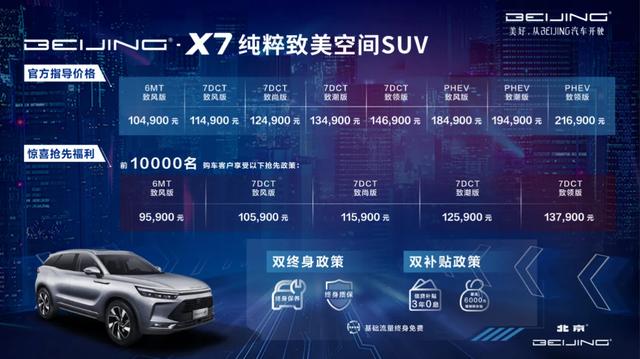 四大纯粹开启美好生活 ——BEIJING-X7正式上市