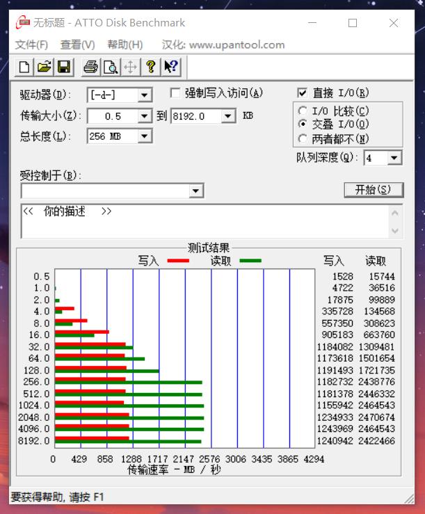 M.2固态玩RGB，支持神光同步，传输速度超3000MB/s，玩游戏更畅快