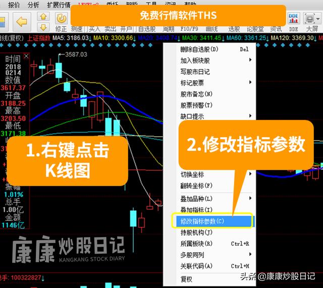 职业投资人这样设置均线：能看七根，生命线要