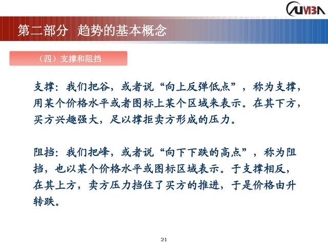 期货市场技术分析《完整版》