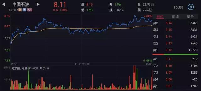 一代“股神”的陨落：像“麻雀”一样炒股,坐着