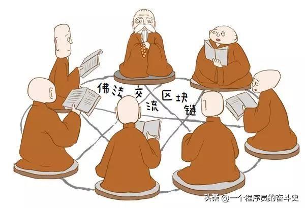 图解区块链之从前有座山，山上有座庙......