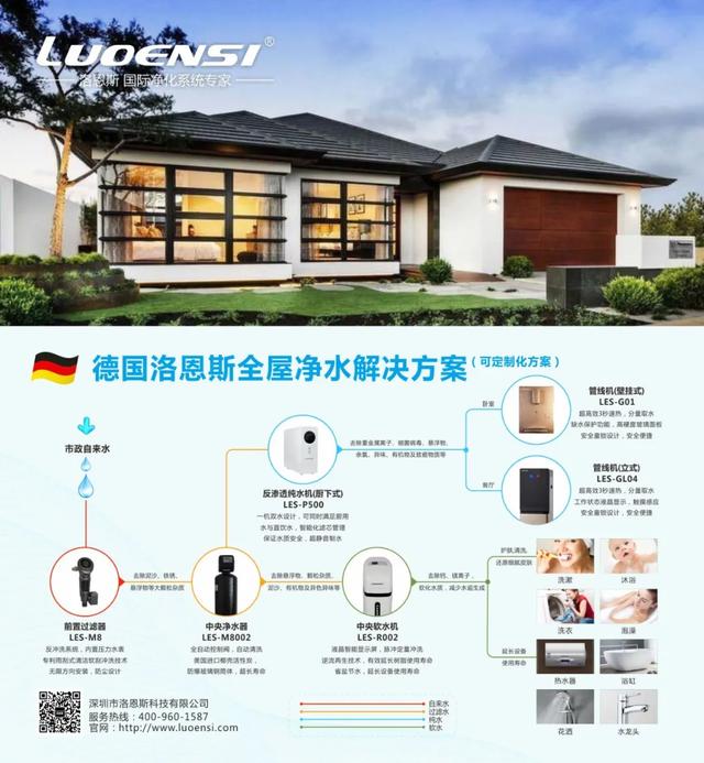 洛恩斯全屋净水安徽亳州净水旗舰店近期开业