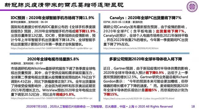 魏少军：如果中美脱钩，美国芯片业将可能被中韩赶超