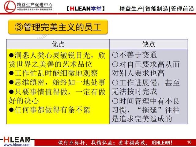 「精益学堂」问题员工管理技巧