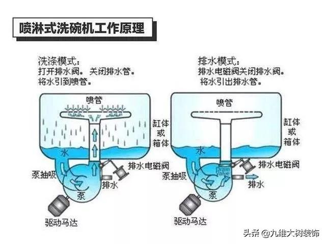 智能家居翻车现场？这5个潮流设计让你的居家体验直线上升