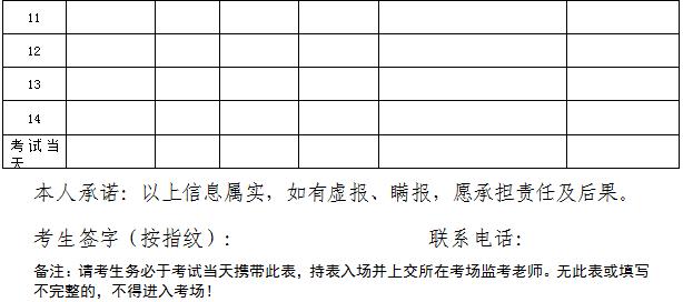 菏泽开发区公开招聘教师200人！附岗位表