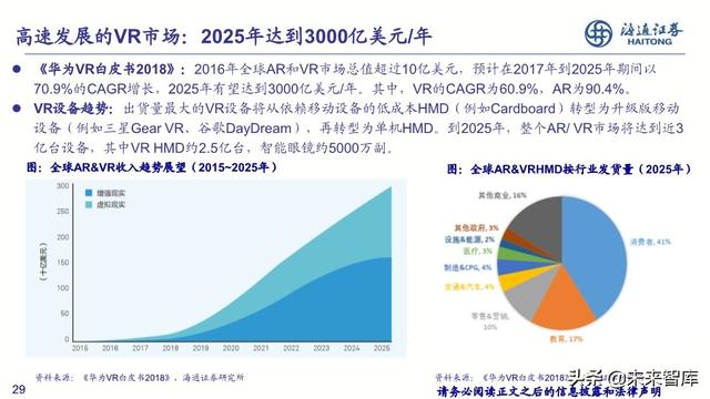 通信行业2020年中期投资策略：新基建、大时代，5G、云计算双引擎