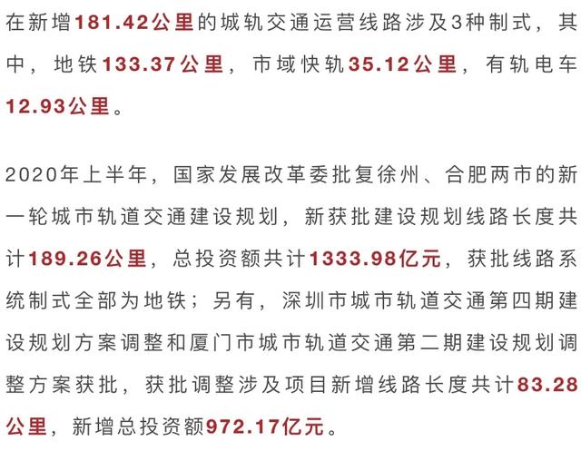 行业｜上半年新增城轨运营里程270多公里