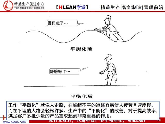 「精益学堂」精益生产漫画集