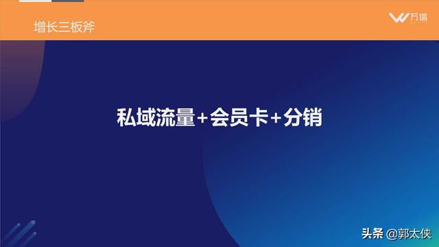 黄天文：餐饮门店业绩增长三板斧（PDF）