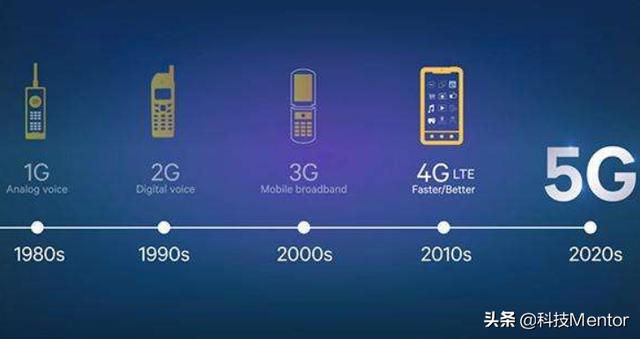 都在提5G，到底什么是5G？一文3分钟带你理解5G