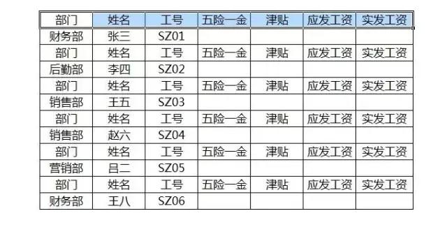 一招小白最喜欢的工资条制作方法