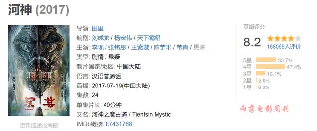 天下霸唱原著改编，《河神》后第二部，网友吐