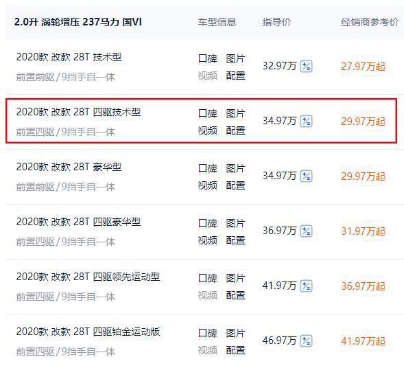 凯迪拉克XT5四驱版跌破30万，配9AT+BOSE音响，放弃X1Q3吧