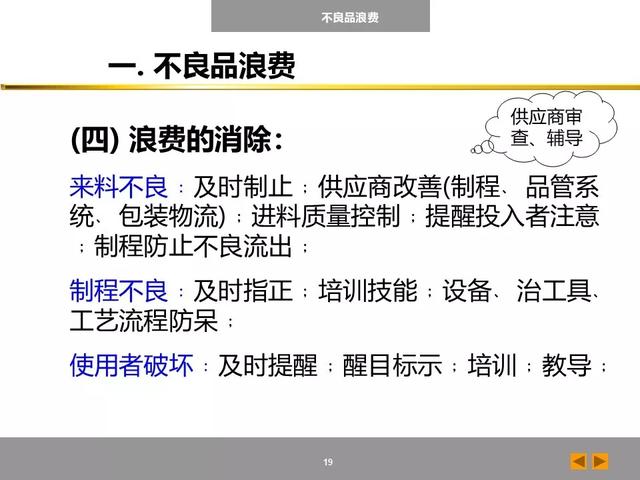 「标杆学习」八大浪费培训课件，建议收藏