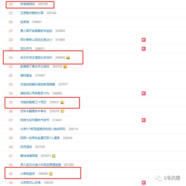 《三十而已》幕后公司估值75亿 靠现实题材剧目走红