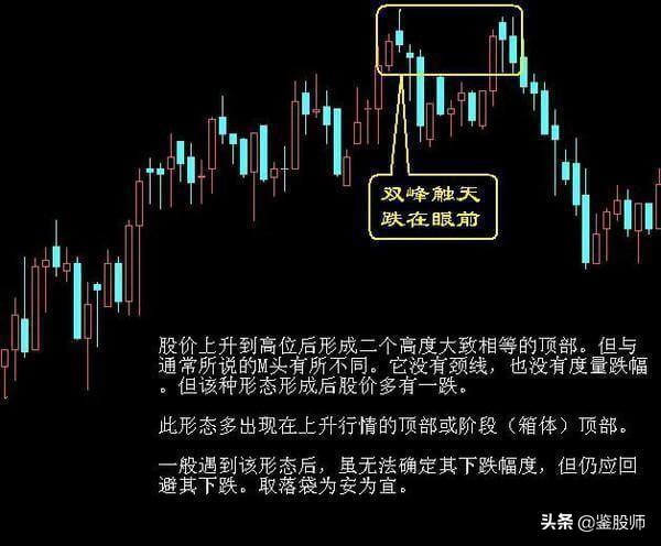 高手悟出的买卖铁律 记住了 永远低买高卖