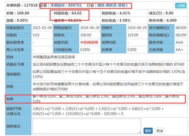 破发？本钢转债（070761）申购价值分析2020年6月29日