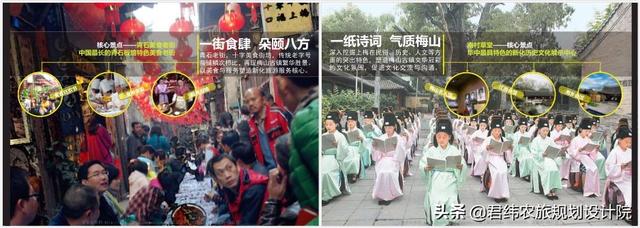 文化旅游古镇规划设计三要素！