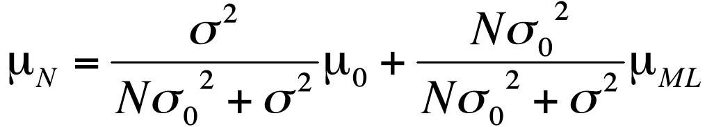 深入讲解贝叶斯背后的哲学与数学思想