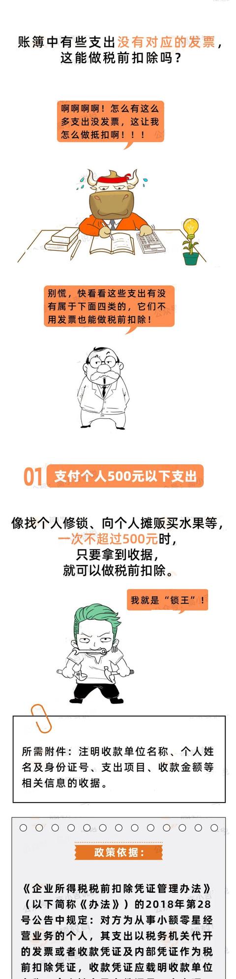 公司从路边地摊买水果没发票，怎么入账？这位